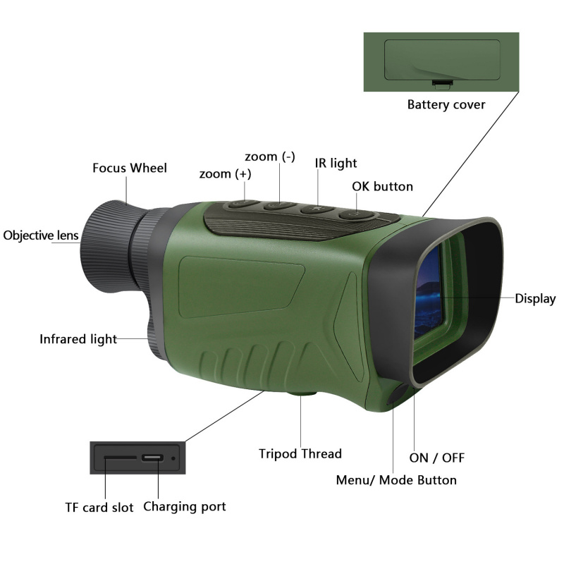 Urządzenie do noktowizji do po – Outdoor Hunting Digital Night Vision recenzja i cena